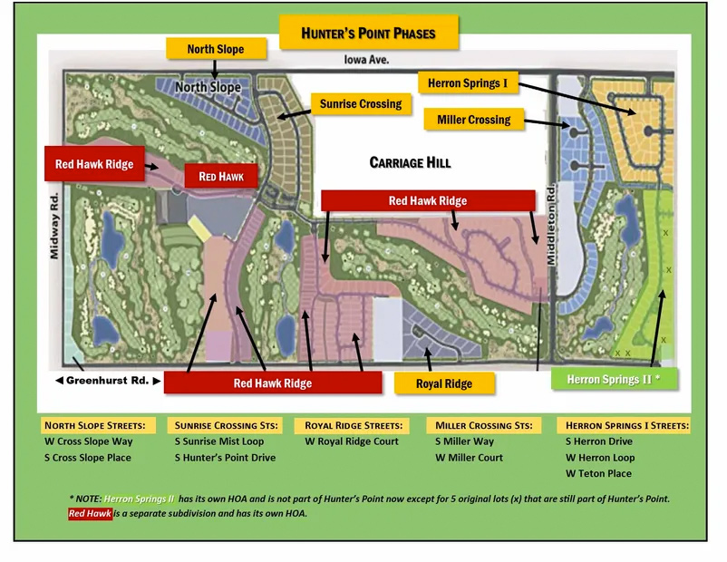 Hunters Point Subdivision Plat Map Nampa Idaho